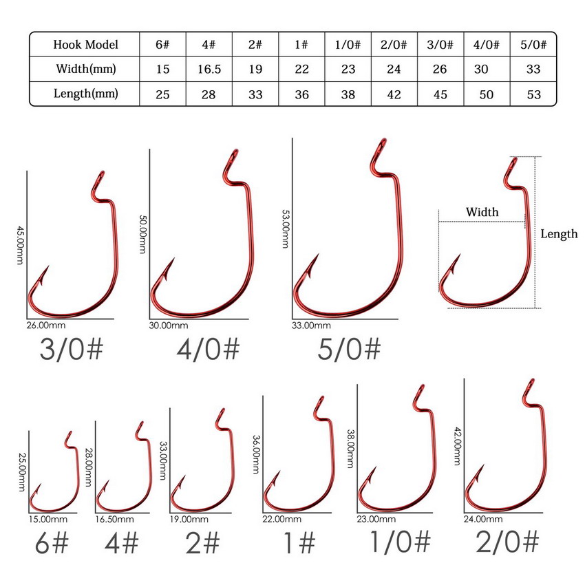 50 adet Geniş Göbekli Crankbai - Fishing Hook Offset incelemesi ve fiyatı