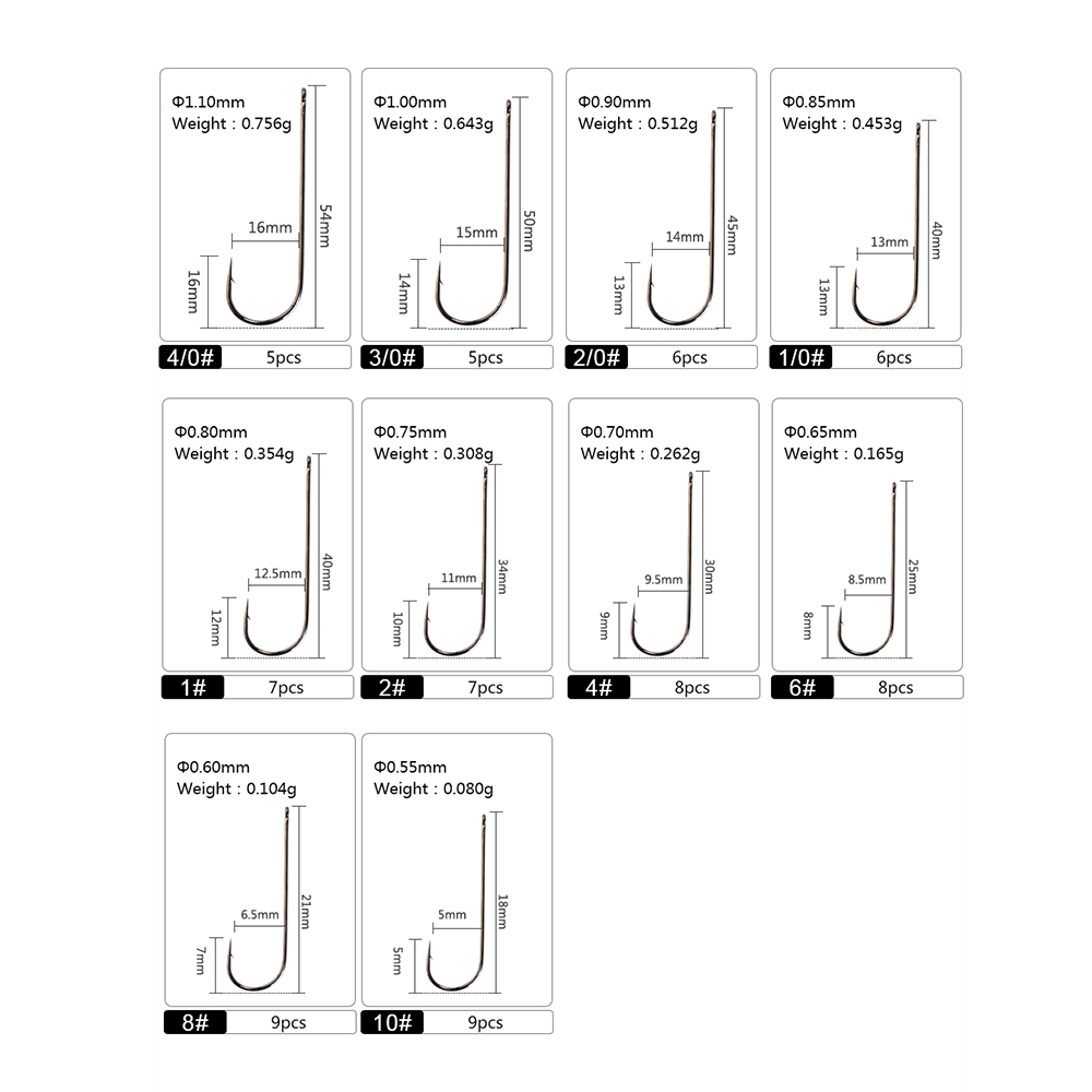 FTK 5-9PCS ABERDEEN Balıkçılık - Fishing Hook Offset incelemesi ve fiyatı