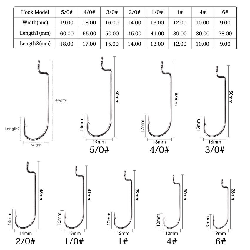 100 adet/grup Balıkçılık Kanca - Fishing Hook Offset incelemesi ve fiyatı