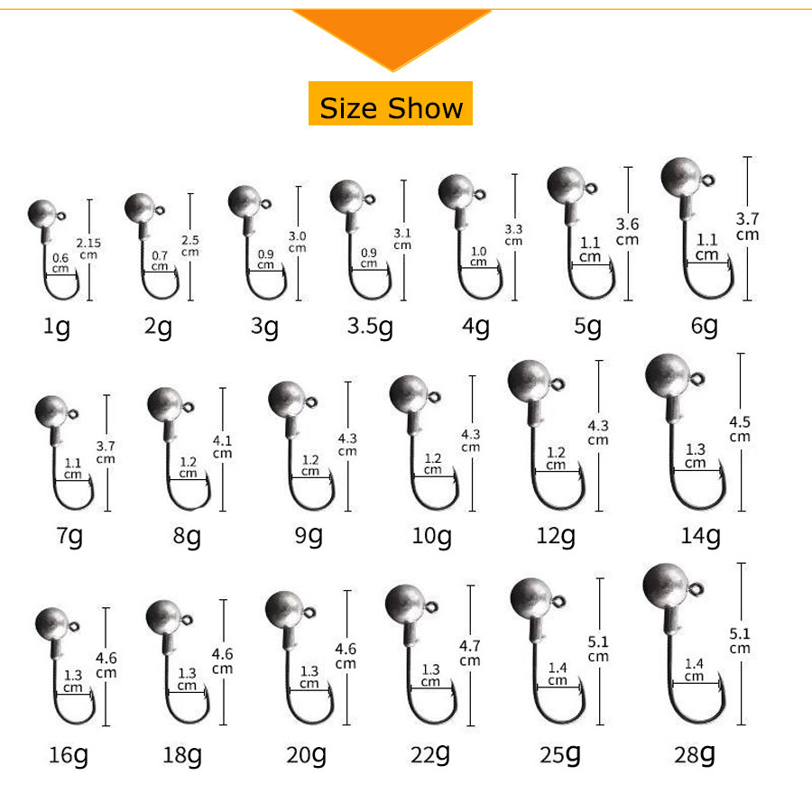 1g 2g 3g 4g 5g 10g 20g 22g 25g - Fishing Hook Assortment incelemesi ve fiyatı