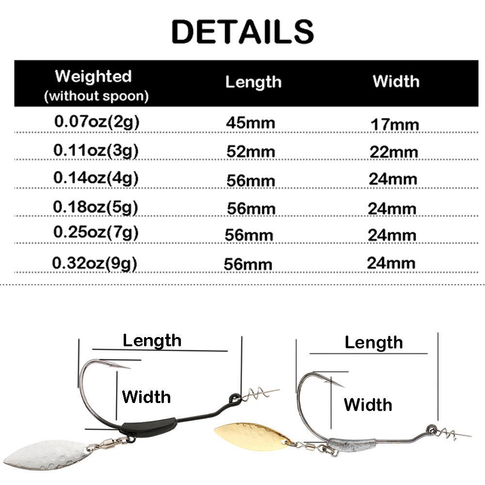 ATUENO 4 adet ofset balıkçılık - Fishing Hook Offset incelemesi ve fiyatı