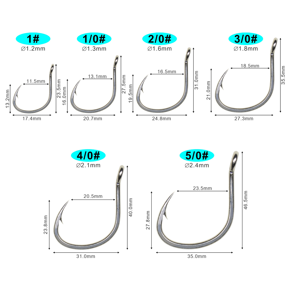 ICERIO 10 adet mat kalay kapla - Fishing Hook Assortment incelemesi ve fiyatı