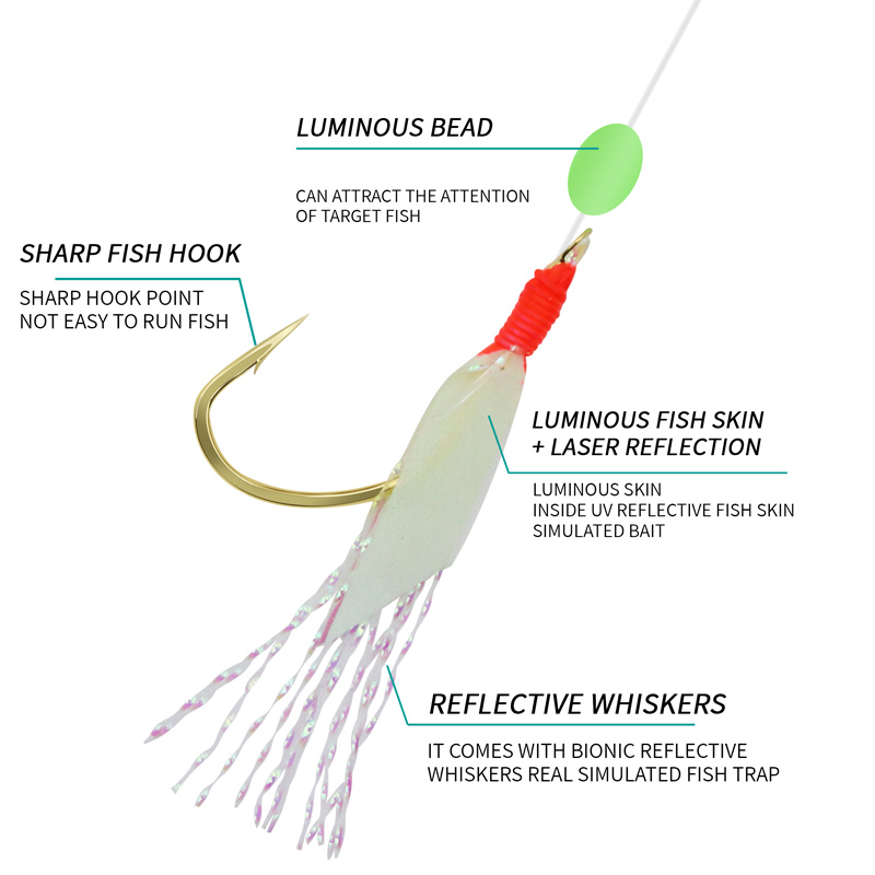 ZYZHE 1/3/5 Torba Balıkçılık S - Fishing Hook Assortment incelemesi ve fiyatı