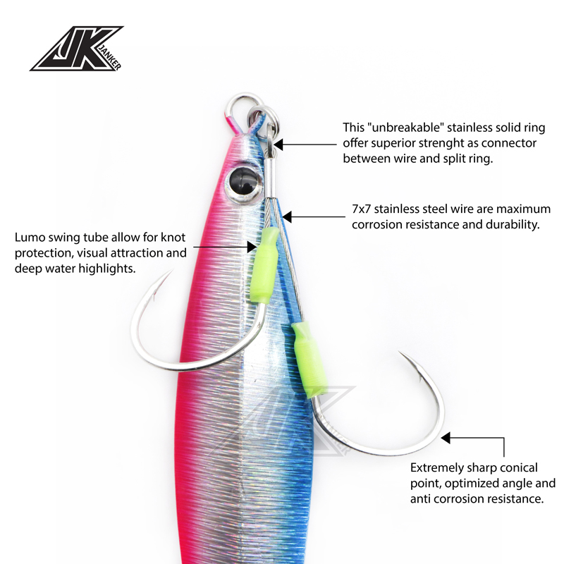 JK 3 PACK Aşınmaya Dayanıklı J - Fishing Hook Offset incelemesi ve fiyatı