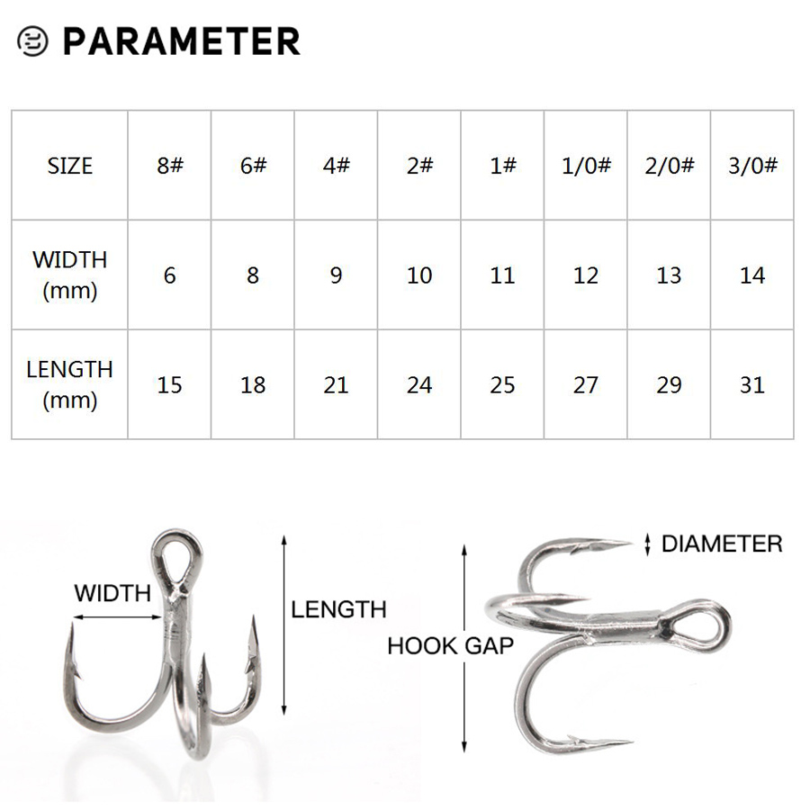 6X Balıkçılık Tiz Kanca Siyah  - Fishing Hook Offset incelemesi ve fiyatı
