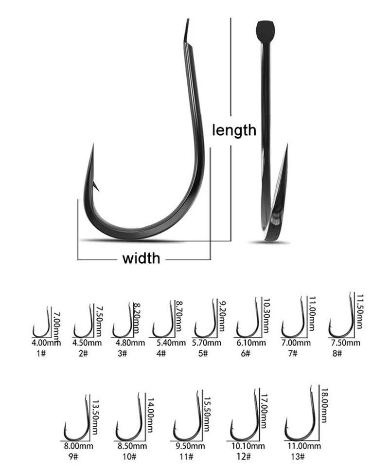 50 adet küçük balıkçılık kanca - Fishing Hook Assortment incelemesi ve fiyatı